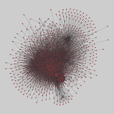 us_agencies: U.S. government agency websites (2018). 1161 nodes, 9977 edges. https://networks.skewed.de/net/us_agencies#missouri