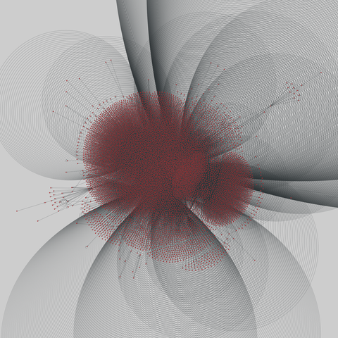 wiki_talk: Wikipedia talk networks. 8097 nodes, 63809 edges. https://networks.skewed.de/net/wiki_talk#gl