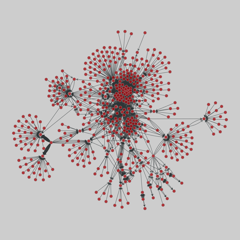 software_dependencies: Software dependencies (2010). 550 nodes, 3691 edges. https://networks.skewed.de/net/software_dependencies#scolt