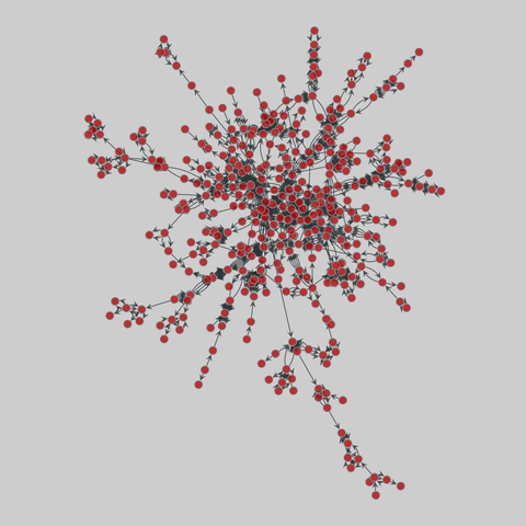 copenhagen: Copenhagen Networks Study. 536 nodes, 3600 edges. https://networks.skewed.de/net/copenhagen#calls