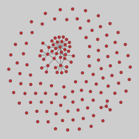 plant_pol_vazquez: Vazquez & Simberloff plant-pollinator webs. 144 nodes, 51 edges. https://networks.skewed.de/net/plant_pol_vazquez#Mascardi%20(nc)