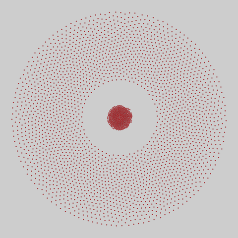 faculty_hiring_us: Faculty hiring networks in the US (2022). 3284 nodes, 6195 edges. https://networks.skewed.de/net/faculty_hiring_us#field_biological_sciences