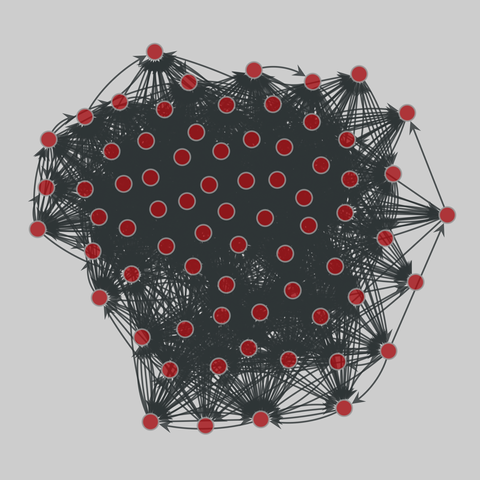 law_firm: Lazega law firm network. 71 nodes, 2571 edges. https://networks.skewed.de/net/law_firm