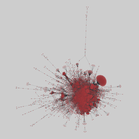 reactome: Joshi-Tope human protein interactome (2005). 6327 nodes, 147547 edges. https://networks.skewed.de/net/reactome