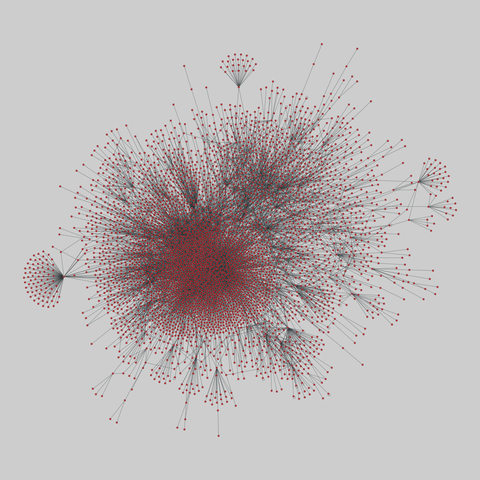 route_views: Route Views AS graphs (1997-1998). 4407 nodes, 8932 edges. https://networks.skewed.de/net/route_views#19981209