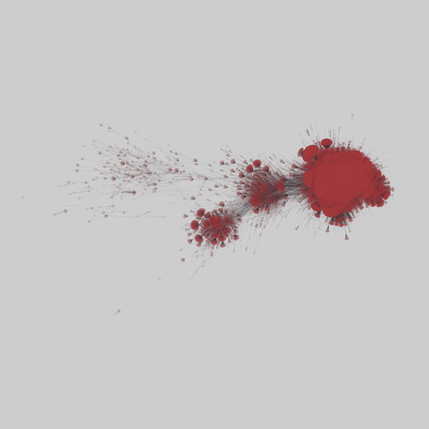 dbpedia_genre: DBpedia work-genre network. 266717 nodes, 463497 edges. https://networks.skewed.de/net/dbpedia_genre