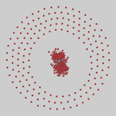 sp_high_school: High school temporal contacts (2013). 329 nodes, 1437 edges. https://networks.skewed.de/net/sp_high_school#facebook