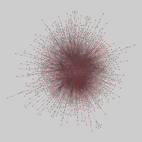 interactome_vidal: Vidal human interactome (2005). 3133 nodes, 6726 edges. https://networks.skewed.de/net/interactome_vidal