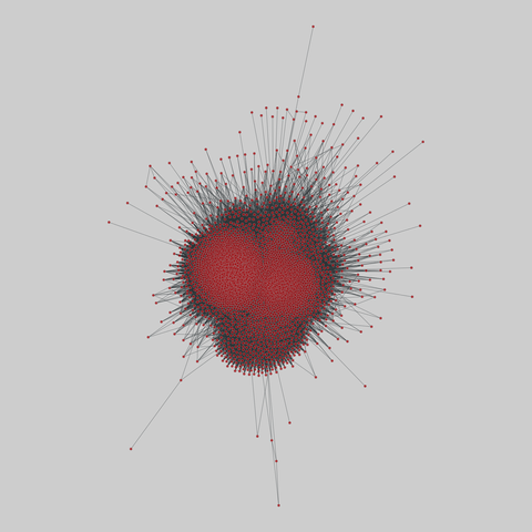 ego_social: Ego networks in social media (2012). 3455 nodes, 393591 edges. https://networks.skewed.de/net/ego_social#gplus_100720409235366385249