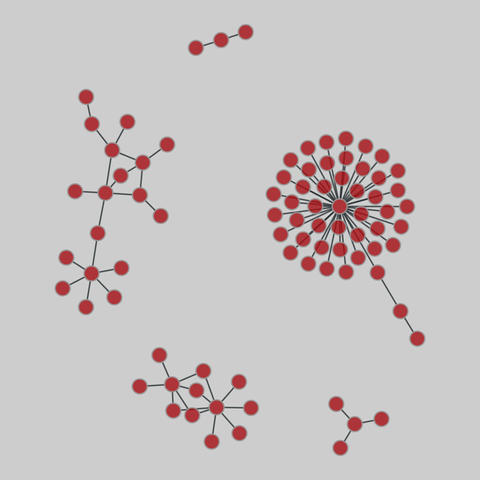 baseball: Baseball steroid use (2008). 84 nodes, 84 edges. https://networks.skewed.de/net/baseball#user-provider
