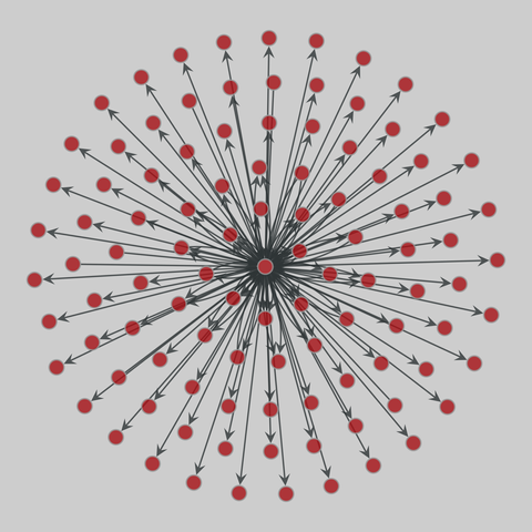 genetic_multiplex: Multiplex genetic interactions (2014). 105 nodes, 137 edges. https://networks.skewed.de/net/genetic_multiplex#HepatitusCVirus