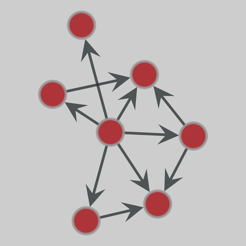 dom: Animal dominance archive (2022). 7 nodes, 10 edges. https://networks.skewed.de/net/dom#Harcourt_1979