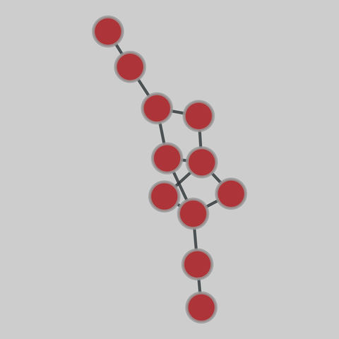sa_companies: South African companies (1919). 11 nodes, 13 edges. https://networks.skewed.de/net/sa_companies