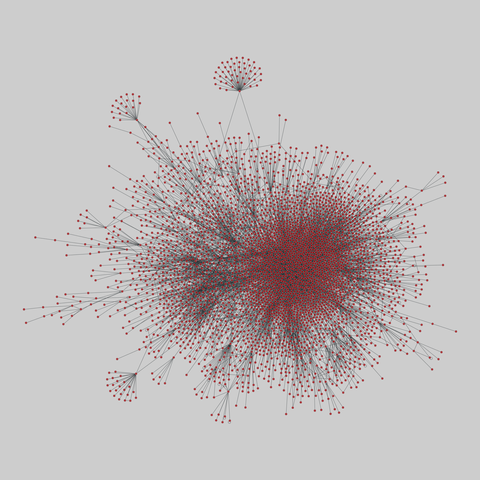 route_views: Route Views AS graphs (1997-1998). 3701 nodes, 7329 edges. https://networks.skewed.de/net/route_views#19980531