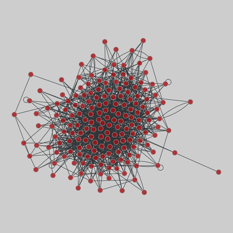 ugandan_village: Ugandan village networks (2013). 178 nodes, 1248 edges. https://networks.skewed.de/net/ugandan_village#friendship-9