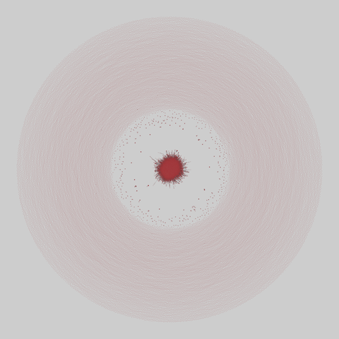 arxiv_authors: Arxiv authors (1993-2003). 108300 nodes, 186936 edges. https://networks.skewed.de/net/arxiv_authors#CondMat
