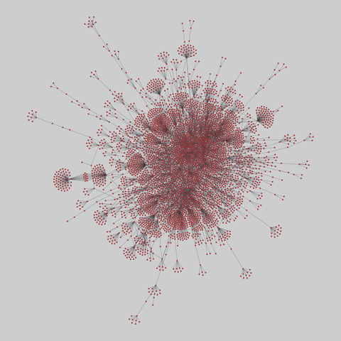 eu_procurements_alt: EU national procurement networks (2008-2016). 5038 nodes, 6325 edges. https://networks.skewed.de/net/eu_procurements_alt#SE_2008