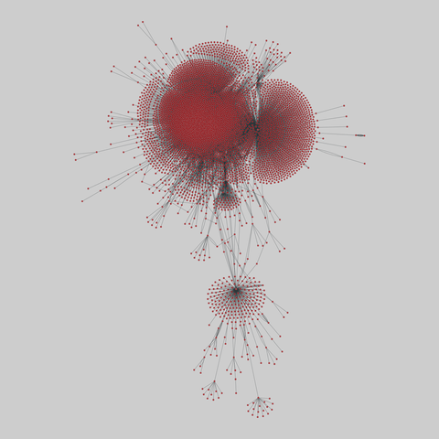 edit_wikiquote: Wikiquote edits (2010). 5297 nodes, 27934 edges. https://networks.skewed.de/net/edit_wikiquote#sl