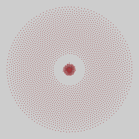 faculty_hiring_us: Faculty hiring networks in the US (2022). 3284 nodes, 4475 edges. https://networks.skewed.de/net/faculty_hiring_us#field_history
