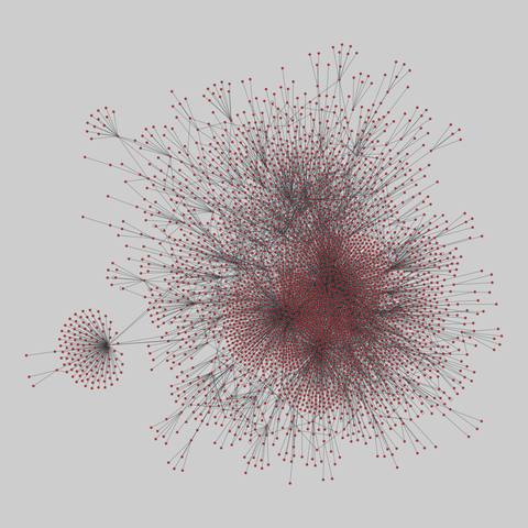 route_views: Route Views AS graphs (1997-1998). 3258 nodes, 6185 edges. https://networks.skewed.de/net/route_views#19980119