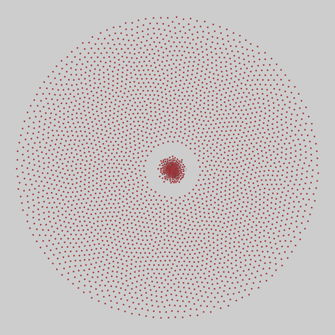 faculty_hiring_us: Faculty hiring networks in the US (2022). 3284 nodes, 579 edges. https://networks.skewed.de/net/faculty_hiring_us#field_theatre_literature_history_and_criticism