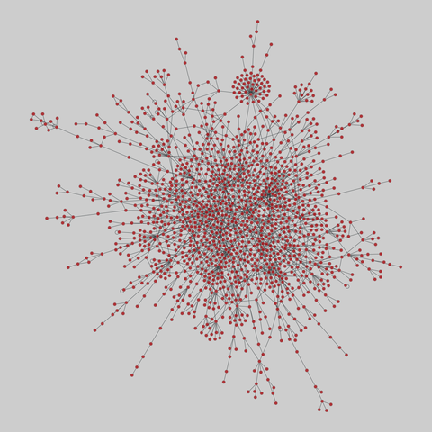 interactome_yeast: Coulomb yeast interactome (2005). 1870 nodes, 2277 edges. https://networks.skewed.de/net/interactome_yeast