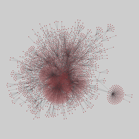 route_views: Route Views AS graphs (1997-1998). 3087 nodes, 5663 edges. https://networks.skewed.de/net/route_views#19971125