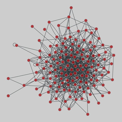 ugandan_village: Ugandan village networks (2013). 139 nodes, 709 edges. https://networks.skewed.de/net/ugandan_village#friendship-6
