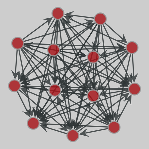 dom: Animal dominance archive (2022). 13 nodes, 78 edges. https://networks.skewed.de/net/dom#Masure_1934a