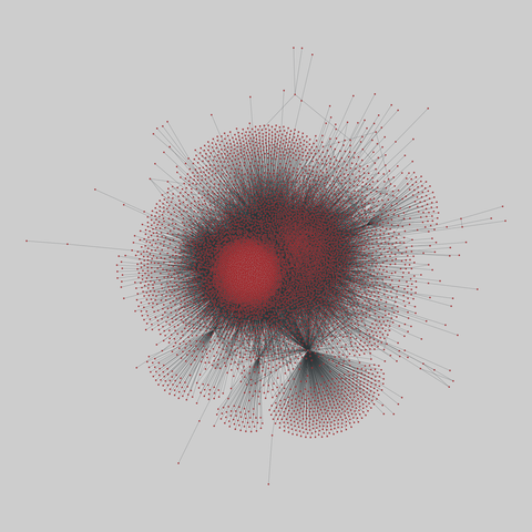 mist: MIST protein interaction database (2020). 9815 nodes, 318298 edges. https://networks.skewed.de/net/mist#genetic_interolog_mouse