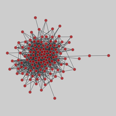 ego_social: Ego networks in social media (2012). 131 nodes, 1342 edges. https://networks.skewed.de/net/ego_social#gplus_103241736833663734962