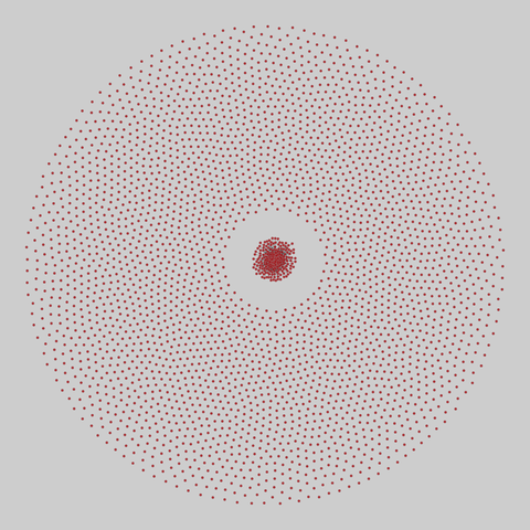 faculty_hiring_us: Faculty hiring networks in the US (2022). 3284 nodes, 1324 edges. https://networks.skewed.de/net/faculty_hiring_us#field_management_information_systems