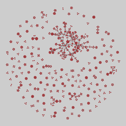 board_directors: Norwegian Boards of Directors (2002-2011). 1312 nodes, 3833 edges. https://networks.skewed.de/net/board_directors#net1m_2005-11-01