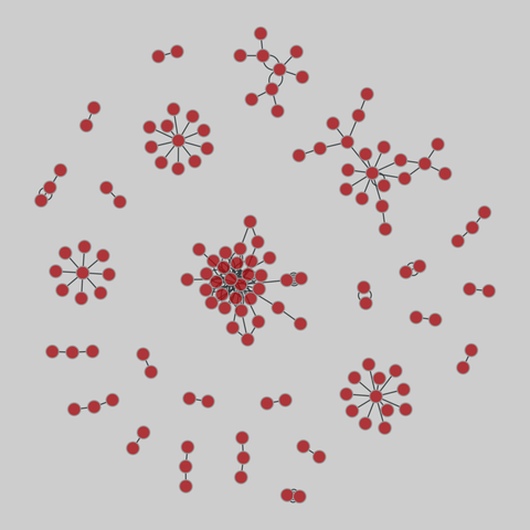 edit_wiktionary: Wiktionary edits (2010). 139 nodes, 171 edges. https://networks.skewed.de/net/edit_wiktionary#aa