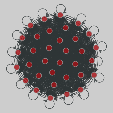 freshmen: Zeggelink's freshmen (1999). 34 nodes, 1156 edges. https://networks.skewed.de/net/freshmen#t0