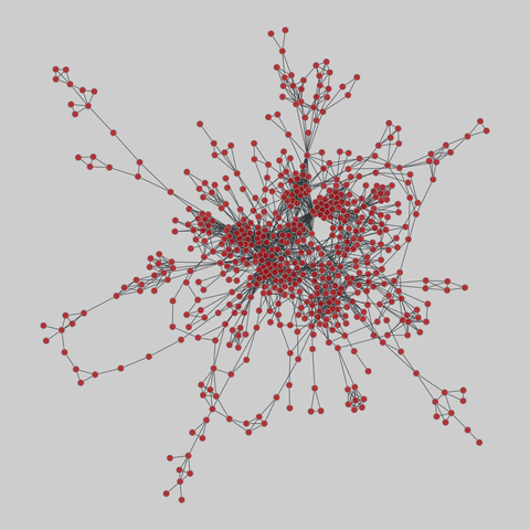 tree-of-life: Protein interactomes across the tree of life (2019). 749 nodes, 2751 edges. https://networks.skewed.de/net/tree-of-life#196164