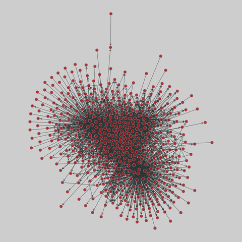 us_agencies: U.S. government agency websites (2018). 561 nodes, 2949 edges. https://networks.skewed.de/net/us_agencies#arkansas