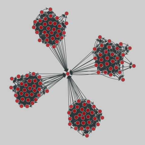 spanish_highschools: Spanish high schools (2023). 121 nodes, 1793 edges. https://networks.skewed.de/net/spanish_highschools#11_4