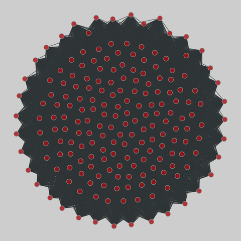 psi: Plant Photosystem I excitation energy transfer network (2020). 192 nodes, 29390 edges. https://networks.skewed.de/net/psi