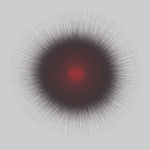 bag_of_words: Bag of words (2008). 13919 nodes, 746316 edges. https://networks.skewed.de/net/bag_of_words#nips
