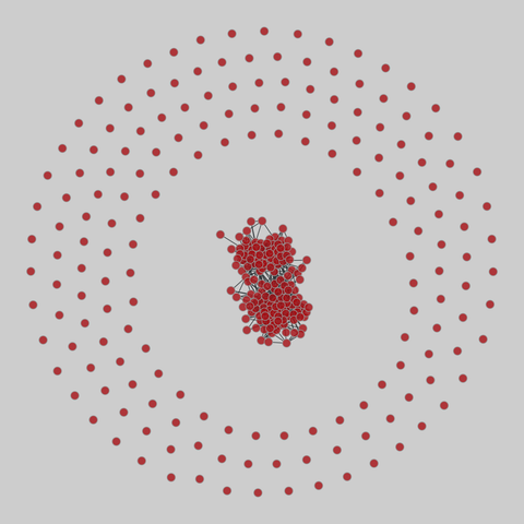 sp_high_school: High school temporal contacts (2013). 329 nodes, 1437 edges. https://networks.skewed.de/net/sp_high_school#facebook