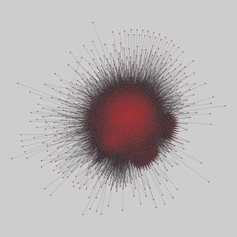ego_social: Ego networks in social media (2012). 3508 nodes, 253930 edges. https://networks.skewed.de/net/ego_social#gplus_111058843129764709244