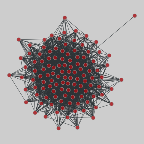 sp_hypertext: Hypertext 2009 dynamic contact network. 113 nodes, 2196 edges. https://networks.skewed.de/net/sp_hypertext#intervals
