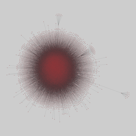 gnutella: Gnutella p2p networks (2002). 10879 nodes, 39994 edges. https://networks.skewed.de/net/gnutella#04