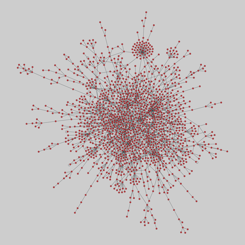 interactome_yeast: Coulomb yeast interactome (2005). 1870 nodes, 2277 edges. https://networks.skewed.de/net/interactome_yeast