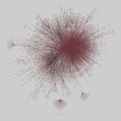 route_views: Route Views AS graphs (1997-1998). 3670 nodes, 7251 edges. https://networks.skewed.de/net/route_views#19980516