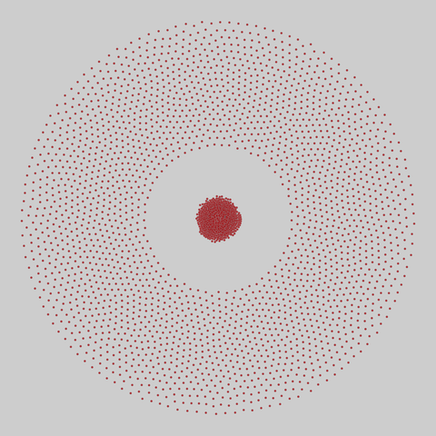 faculty_hiring_us: Faculty hiring networks in the US (2022). 3284 nodes, 15982 edges. https://networks.skewed.de/net/faculty_hiring_us#domain_social_sciences