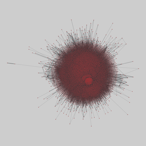 software_dependencies: Software dependencies (2010). 6126 nodes, 138706 edges. https://networks.skewed.de/net/software_dependencies#jung-j