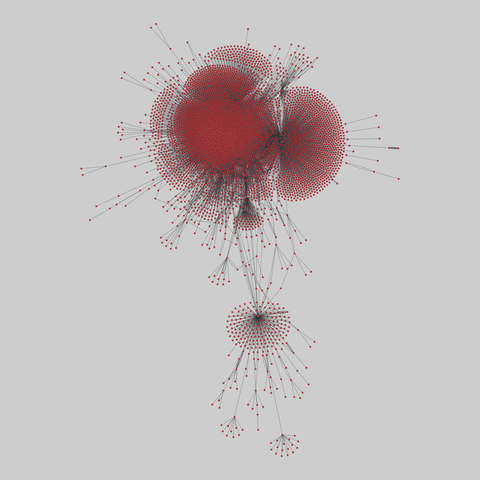 edit_wikiquote: Wikiquote edits (2010). 5297 nodes, 27934 edges. https://networks.skewed.de/net/edit_wikiquote#sl