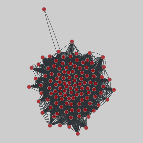 sp_hypertext: Hypertext 2009 dynamic contact network. 113 nodes, 20818 edges. https://networks.skewed.de/net/sp_hypertext#contacts